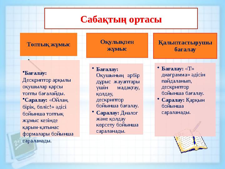 Топтық жұмыс • Бағалау: Дескриптор арқылы оқушылар қарсы топты бағалайды. • Саралау: «Ойлан, бірік, бөліс!» әдісі бойынша