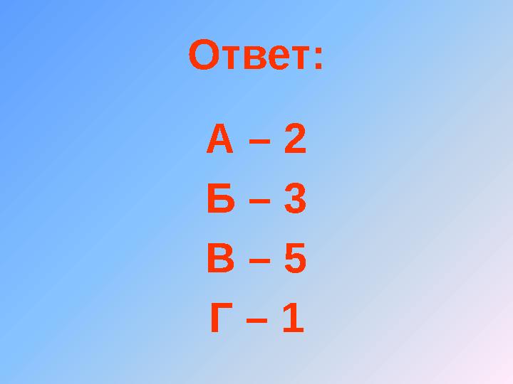 Ответ: А – 2 Б – 3 В – 5 Г – 1