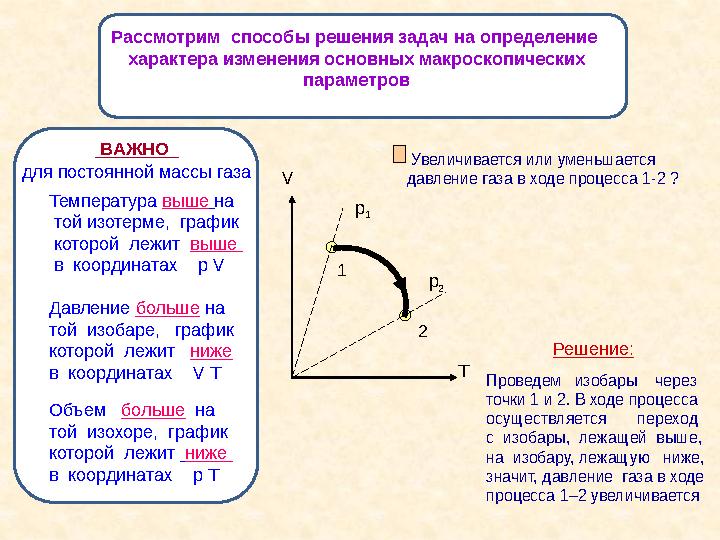 Р ассм о тр и м сп о со б ы р еш ен и я зад ач н а о п р ед ел ен и е хар актер а и зм ен ен и я о сн о в н ы х м акр о