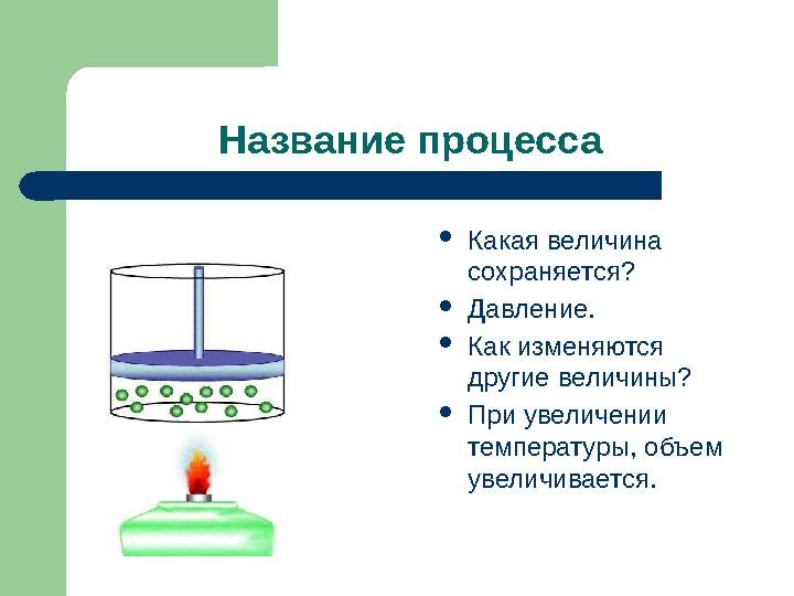 Название процесса  Какая величина сохраняется?  Давление.  Как изменяются другие величины?  При увеличении температуры, о