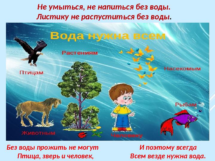 Не умыться, не напиться без воды. Листику не распуститься без воды . Без воды прожить не могут Птица, зверь и человек, И поэтом