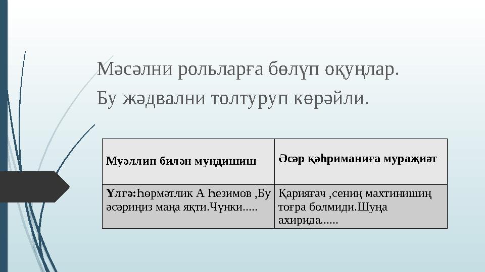 Мәсәлни рольларға бөлүп оқуңлар. Бу жәдвални толтуруп көрәйли. Муәллип билән муңдишиш Әсәр қәһриманиға мураҗиәт Үлгә: Һөрмәтлик