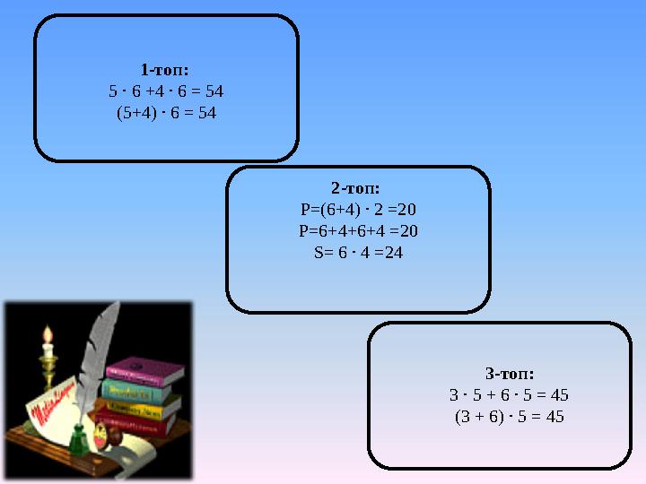1-топ: 5 ∙ 6 +4 ∙ 6 = 54 (5+4) ∙ 6 = 54 2-топ: Р=(6+4) ∙ 2 =20 Р=6+4+6+4 =20 S = 6 ∙ 4 =24 3-топ: 3 ∙ 5 + 6 ∙ 5 = 45 (3 + 6) ∙