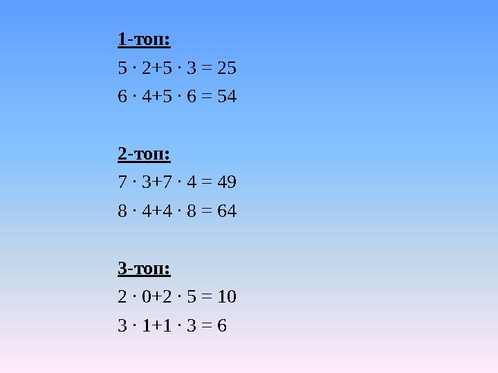 1-топ: 5 ∙ 2+5 ∙ 3 = 25 6 ∙ 4+5 ∙ 6 = 54 2-топ: 7 ∙ 3+7 ∙ 4 = 49 8 ∙ 4+4 ∙ 8 = 64 3-топ: 2 ∙ 0+2 ∙ 5 = 10 3 ∙ 1+1 ∙ 3 = 6