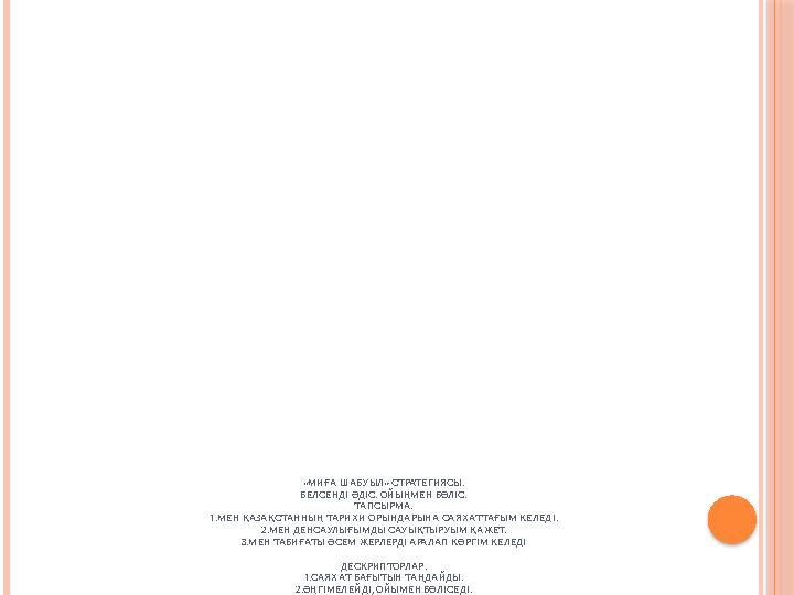 «МИҒА ШАБУЫЛ» СТРАТЕГИЯСЫ. БЕЛСЕНДІ ӘДІС: ОЙЫҢМЕН БӨЛІС. ТАПСЫРМА: 1.МЕН ҚАЗАҚСТАННЫҢ ТАРИХИ ОРЫНДАРЫНА САЯХАТТАҒЫМ КЕЛЕДІ. 2.МЕ