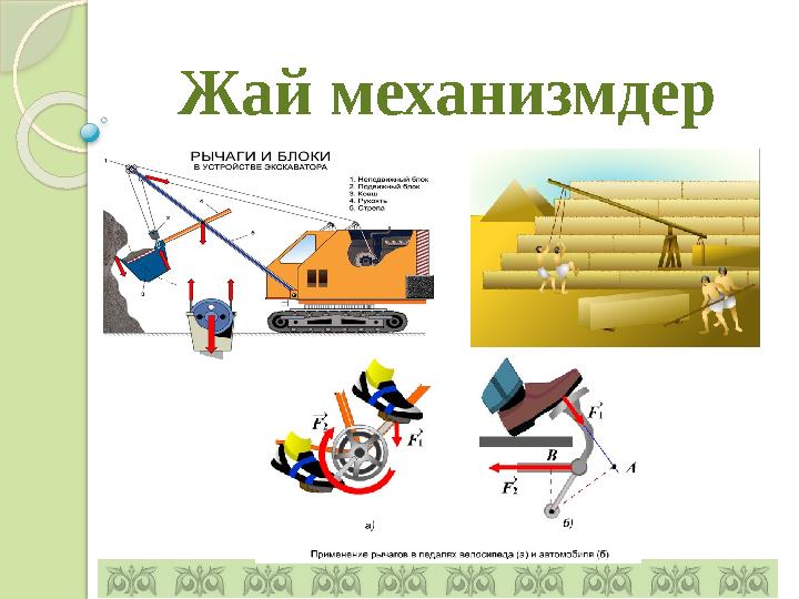 Жай механизмдер