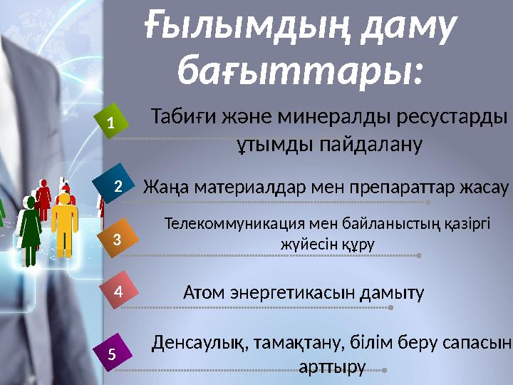 Ғылымдың даму бағыттары: Атом энергетикасын дамыту4 Табиғи және минералды ресустарды ұтымды пайдалану1 Жаңа материалдар мен пр