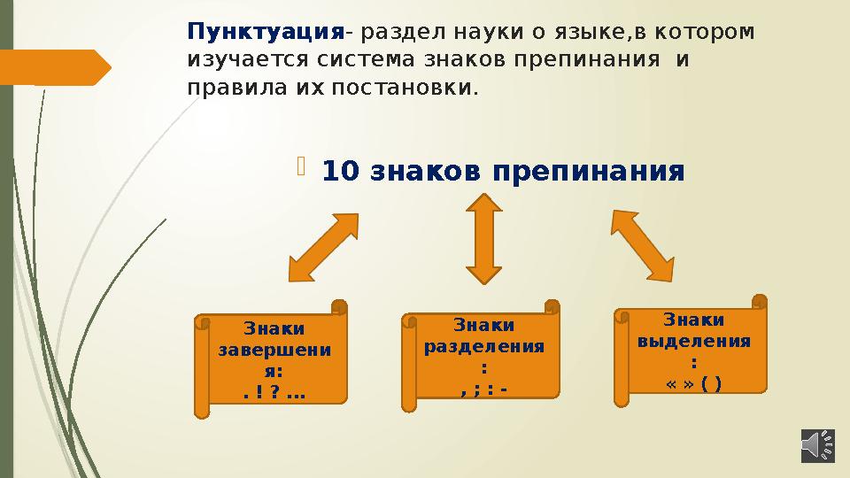 Пунктуация - раздел науки о языке,в котором изучается система знаков препинания и правила их постановки.  10 знаков препинан