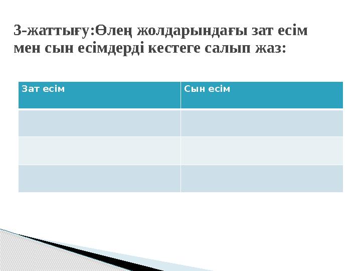 Зат есім Сын есім3-жаттығу:Өлең жолдарындағы зат есім мен сын есімдерді кестеге салып жаз: