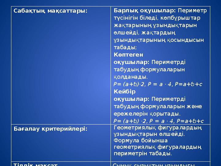 Сабақтың мақсаттары: Барлық оқушылар: Периметр түсінігін біледі, көпбұрыштар жақтарының ұзындықтарын өлшейді, жақтардың ұзы