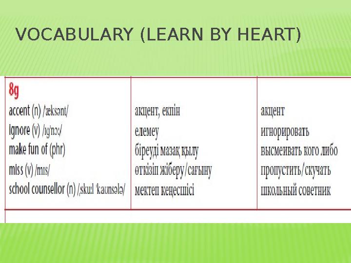 VOCABULARY (LEARN BY HEART)