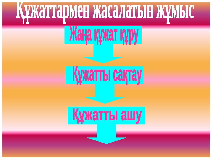 Жолдарды нөмірлеу Тізімдерді белгілеу Солға шегініс жасау Оңға шегініс жасау Қаріп түсін таңдау