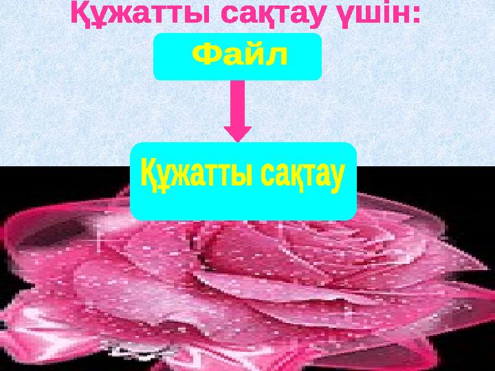 Қалып күй жолағыСурет салу құралдарының тақтасы Сызғыз