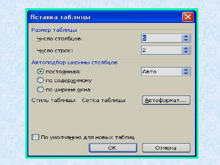 1.Сурет қойылатын жерге курсорды орналастыру қажет 2.Қою – Сурет – Картина (Вставка-Рисунок-Картина) командасын таңдау керек. 3
