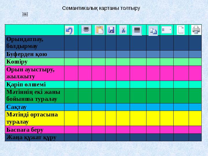 2 ші аялдама. Қызметін жаз.