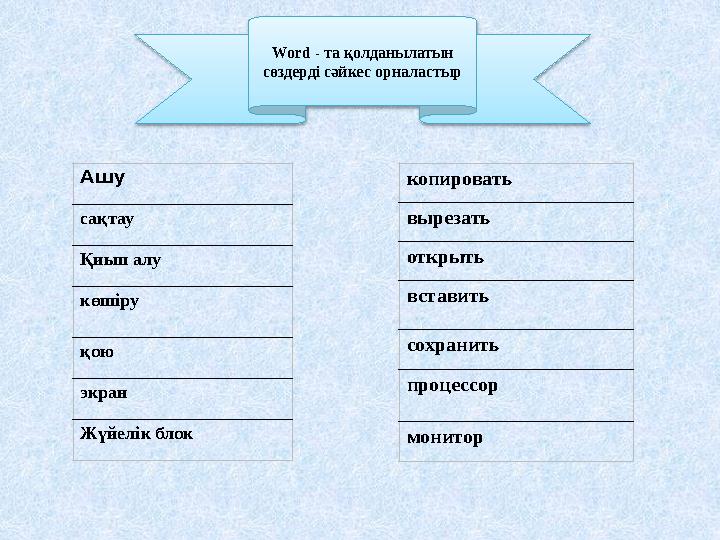 2) Тапсырма Сіздер бұл тапсырмада “Пішімдеу” аспаптары панелінің әр пиктограммасының тұсына оның міндетін жазасыңдар. Яғни ко
