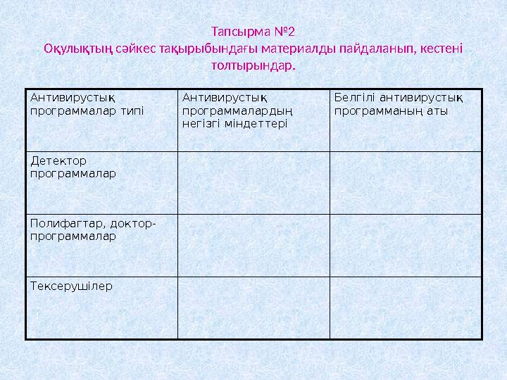 БОС ОРЫНҒА ҚАЖЕТТІ СӨЗДЕРДІ ЖАЗЫҢЫЗДАР: 1 . Мәтінді форматтау дегеніміз - мәтіннің пішінін оның
