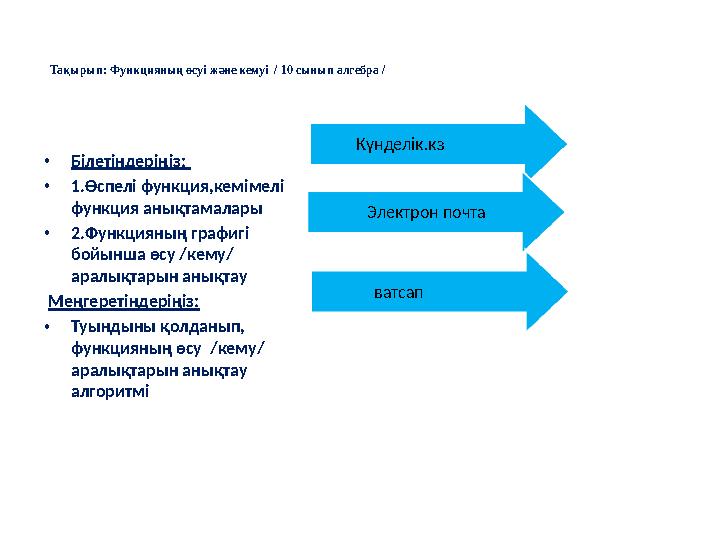 Тақырып: Функцияның өсуі және кемуі / 10 сынып алгебра / • Білетіндеріңіз: • 1.Өспелі функция,кемімелі функция анықтамалары