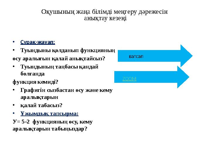Оқушының жаңа білімді меңгеру дәрежесін анықтау кезеңі • Сұрақ-жауап: • Туындыны қолданып функцияның өсу аралығын қалай анықта