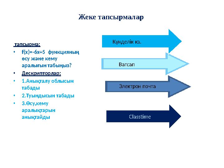 Жеке тапсырмалар тапсырма: • f (х)=-6х+5 функцияның өсу және кему аралығын табыңыз? • Дескрипторлар: • 1.Анықталу облысын