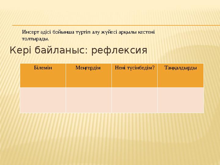 Кері байланыс: рефлексия Инсерт әдісі бойынша түртіп алу жүйесі арқылы кестені толтырады. Білемін Меңгердім Нені түсінбедім? Т