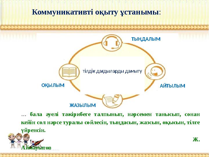 тілдік дағдыларды дамыту ТЫҢДАЛЫМ АЙТЫЛЫМОҚЫЛЫМ ЖАЗЫЛЫМКоммуникативті оқыту ұстанымы : … бала әуелі тәжірибеге талпынып, н