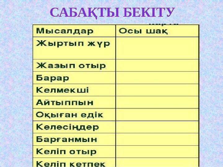 САБАҚТЫ БЕКІТУ