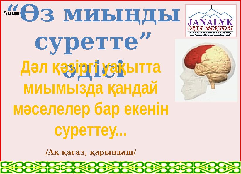 “ Өз миыңды суретте” әдісіД л зіргі уа ытта ә қә қ миымызда андай қ м селелер бар екенін ә суреттеу... /Ақ қағаз, қарында