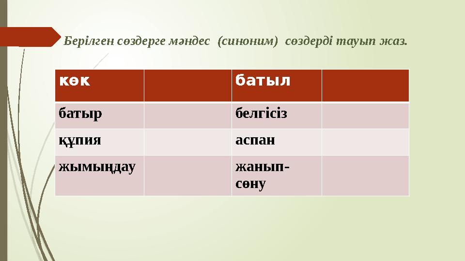 Берілген сөздерге мәндес (синоним) сөздерді тауып жаз. көк батыл батыр белгісіз құпия аспан жымыңдау жанып- сөну