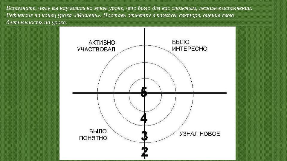 Вспомните, чему вы научились на этом уроке, что было для вас сложным, легким в исполнении. Рефлексия на конец урока «Мишень». По