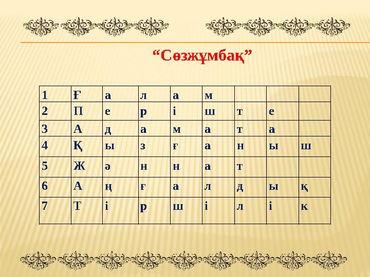 “ Сөзжұмбақ” 1 Ғ а л а м 2 П е р і ш т е 3 А д а м а т а 4 Қ ы з ғ а н ы ш 5 Ж ә н н а т 6 А ң ғ а