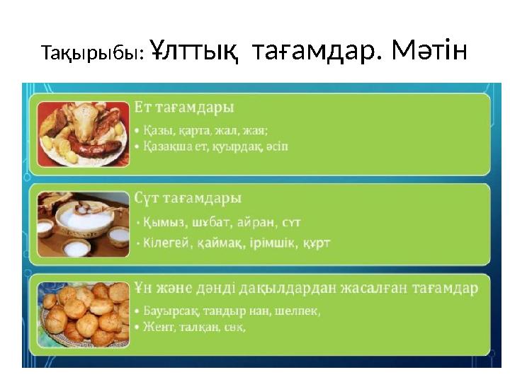 Тақырыбы: Ұлттық тағамдар. Мәтін