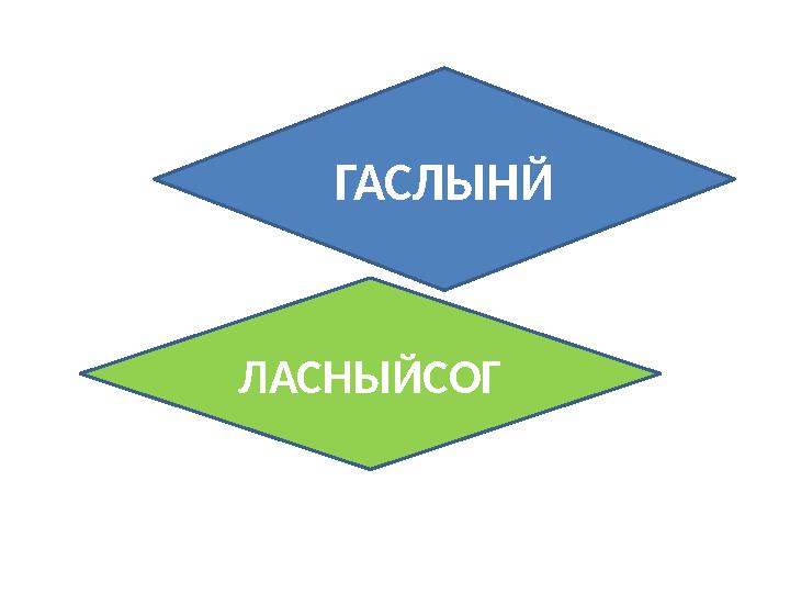 ЛАСНЫЙСОГ ГАСЛЫНЙ