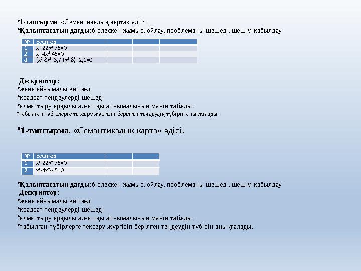 № Есептер 1 х 4 -22х 2 -75=0 2 х 4 -4х 2 -45=0 3 (х 2 -8) 2 +3,7 (х 2 -8)+2,1=0 • 1-тапсырма . «Семантикалық