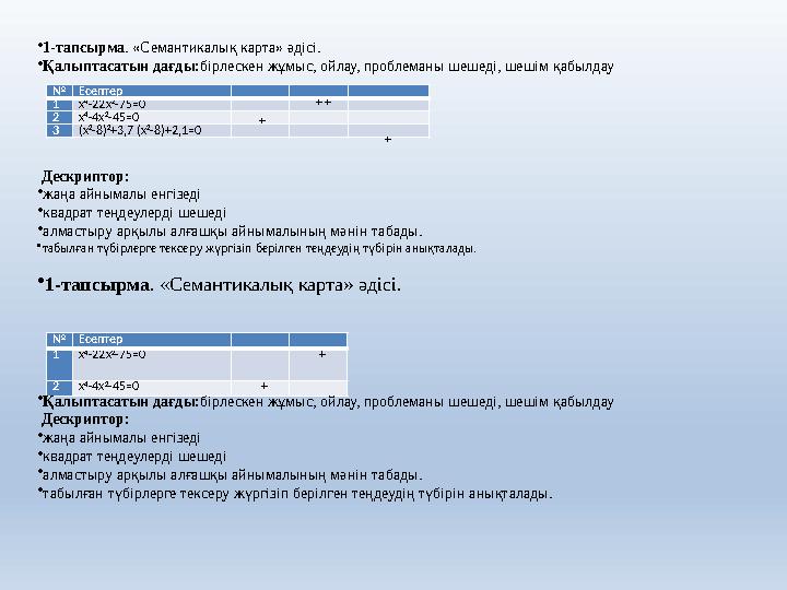 № Есептер 1 х 4 -22х 2 -75=0 2 х 4 -4х 2 -45=0 3 (х 2 -8) 2 +3,7 (х 2 -8)+2,1=0 • 1-тапсырма . «Семантикалық