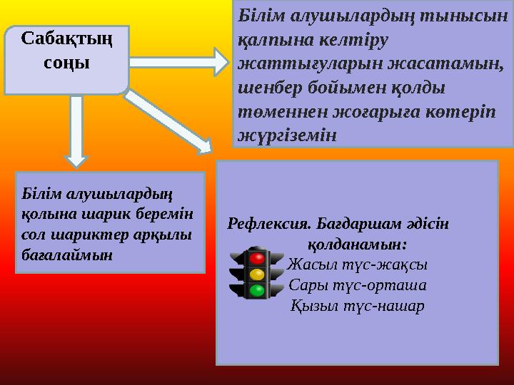 Сабақтың соңы Б i л i м a лушыл ap дың тыны c ын қ a лпын a к e лт ip у ж a ттығул ap ын ж aca т a мын, ш e нб ep б o й