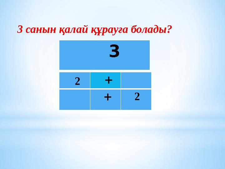 3 2 + + 23 санын қалай құрауға болады?