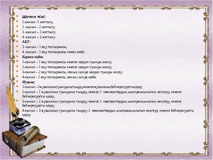 Ресурстармен жұмыс . Қазақ әдебиетін оқыту үдерісінде оқу материалымен байланысты түрлі үнтаспа, бейнетаспаларды, медиаматери