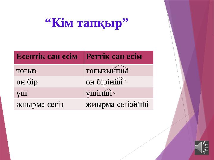 “ Кім тапқыр” Есептік сан есім Реттік сан есім тоғыз тоғызыншы он бір он бірінші үш үшінші жиырма сегіз жиырма сегізінші