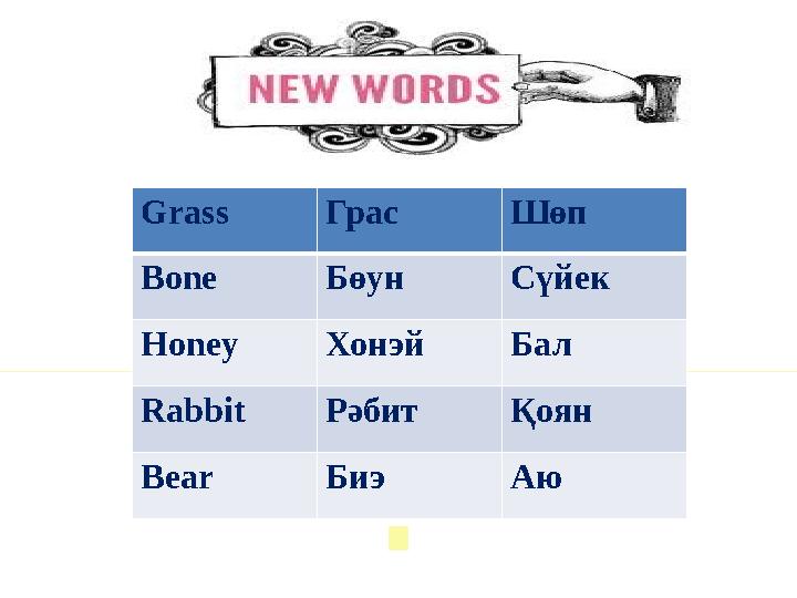 Grass Грас Шөп Bone Б өун Сүйек Honey Хонэй Бал Rabbit Рәбит Қоян Bear Биэ Аю