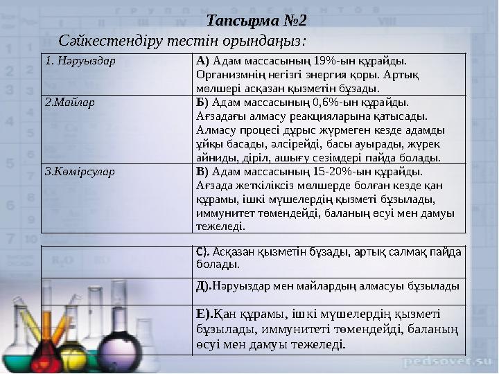 1. Нәруыздар А) Адам массасының 19%-ын құрайды. Организмнің негізгі энергия қоры. Артық мөлшері асқазан қызметін бұзады. 2.Ма