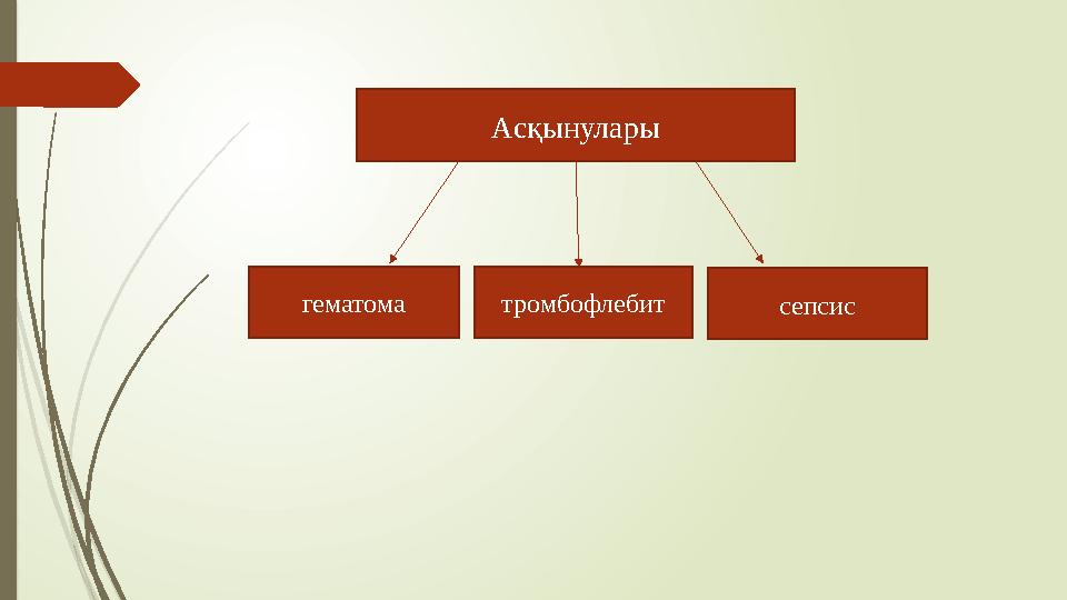 Ас қ ынулары гематома тромбофлебит сепсис