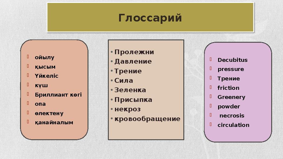  ойылу  қысым  Үйкеліс  күш  Бриллиант көгі  опа  өлектену  қанайналым Глоссарий • Пролежни • Давление • Трение • Сила