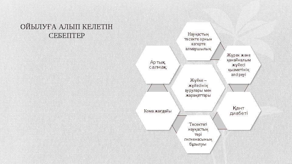 Жүйке – жүйесінің аурулары мен жарақаттары Науқастың төсекте орнын өзгерте алмаушылық Жүрек және қанайналым жүйесі қызме