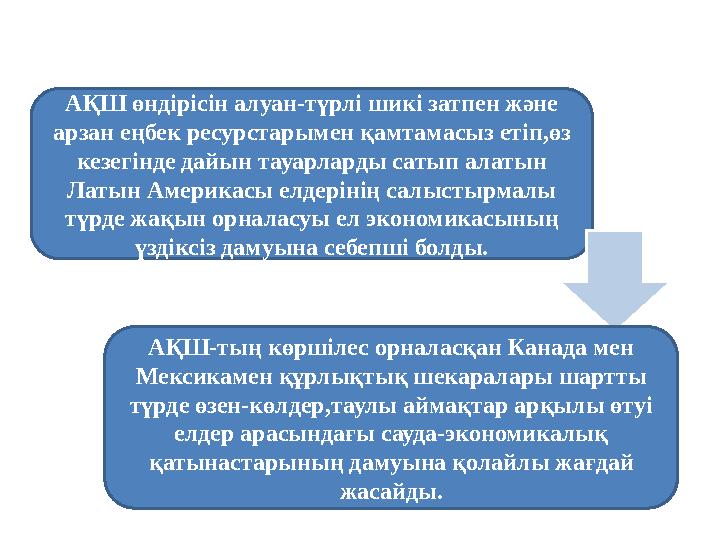 АҚШ өндірісін алуан-түрлі шикі затпен және арзан еңбек ресурстарымен қамтамасыз етіп,өз кезегінде дайын тауарларды сатып алаты