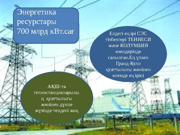 Энергетика ресурстары 700 млрд кВт.сағ Елдегі ең ірі СЭС тізбектері ТЕННЕСИ және КОЛУМБИЯ өзендерінде салынған.Ең үлкен Гр