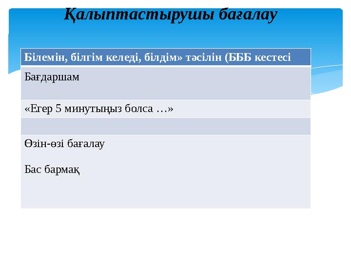 Қалыптастырушы бағалау Білемін, білгім келеді, білдім» тəсілін (БББ кестесі Бағдаршам «Егер 5 минутыңыз болса …» Өзін-өзі бағала