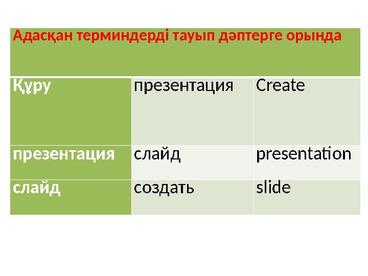 Адасқан терминдерді тауып дәптерге орында Құру презентация Create презентация слайд presentation слайд создать slide