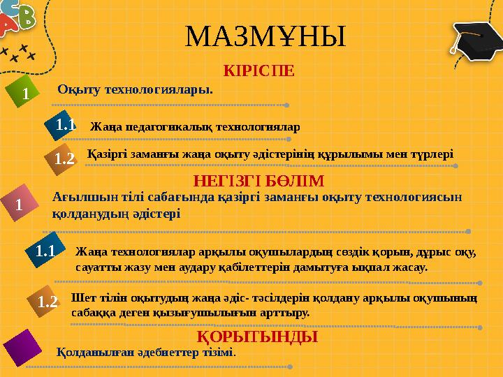 МАЗМҰНЫ Ағылшын тілі сабағында қазіргі заманғы оқыту технологиясын қолданудың әдістері1 Оқыту технологиялары. 1 Жаңа педагогика