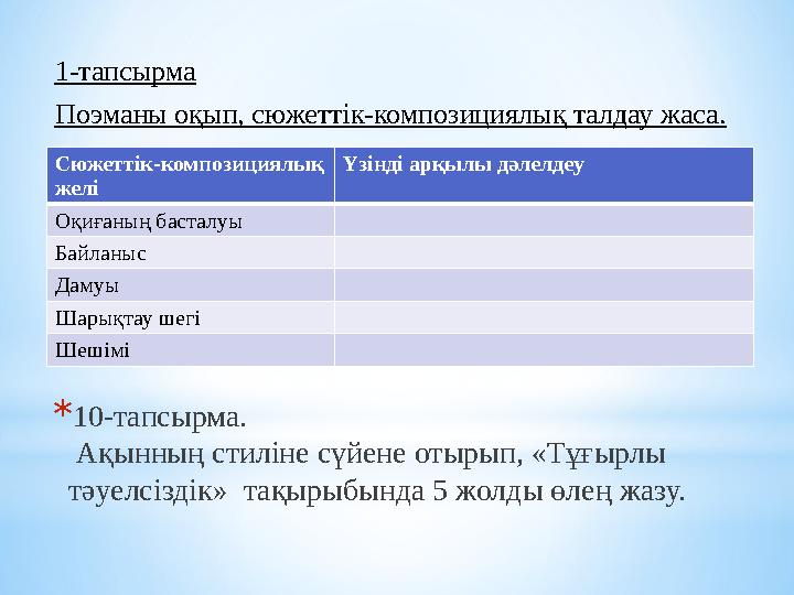 * 10-тапсырма. Ақынның стиліне сүйене отырып, «Тұғырлы тәуелсіздік» тақырыбында 5 жолды өлең жазу.1-тапсырма Поэманы оқып, сю